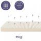 Colchón Minicuna Care Ultimate 90x50cm