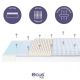 COLCHON CUNA CARE ULTIMATE 117 X 057