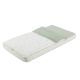 Saco De Cuna I/V Ardi Verde 60X120X3 Cm