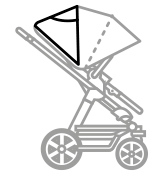 grafico de capota extensible