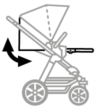 grafico de carrito reclinado