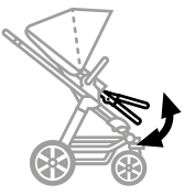 grafico de reposapies