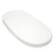 Pacote Completo Berço Evolutivo Stokke Sleepi V3